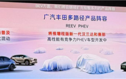 广汽丰田：将推出增程版汉兰达和赛那 ！
