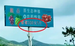 葡萄330元1斤 草莓360元1斤 公司参保人数为0 曾称灌溉一次要用800斤牛奶兑水 ！