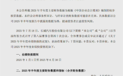 营收近千亿！长城汽车发布上半年成绩单 !