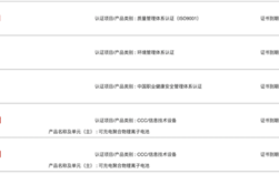 曾为罗马仕安克电芯供应商！安普瑞斯认缴近2亿成立新公司 经营范围涉及电池制造及销售 !