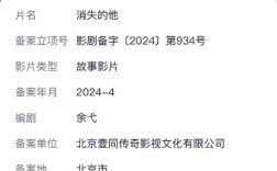 《消失的她》之后再来《消失的他》 新片已备案：超级富豪坠楼身亡 ！