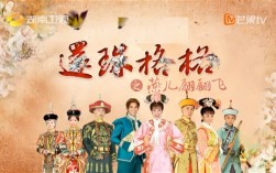 《新还珠格格》重映后收视率第一 网友：不愧是00后的"民间格格" !
