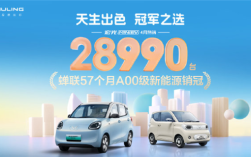 蝉联57个月A00级销冠！五菱宏光MINIEV四月销售28990台 ！