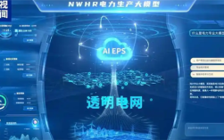 世界首个！我国发布原生电力大模型：35毫秒即可实时输出关键指标 ！