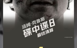 《碟中谍8》票房破4亿：2025暑期档与2025进口片双冠军 ！