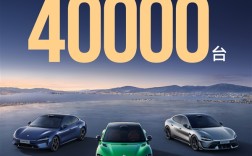 小米汽车9月交付量突破4万台！全年目标将提前完成 !