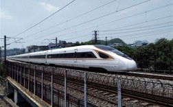 加州高铁烧500亿元15年没铺一条轨：美国坐不住了 跟中国比弱爆！ 