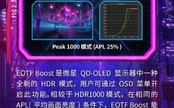 微星QD-OLED显示器将全面支持EOTF Boost模式：亮度超HDR1000 ！