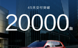 问界又一顶梁柱立起来了！全新M8交付45天即破2万台 ！