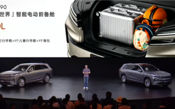 李斌：乐道L90前备箱使用比例达93% 已经是刚需 !