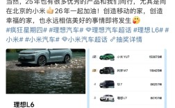 比L7快一倍！理想L6交付破36万登顶销冠 但增程赛道却亮起红灯 ！