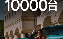 预售仅6分37秒 全新小鹏P7小订突破10000台！ 