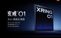 3nm自研玄戒O1秀翻全场后！小米汽车芯片也要来了 已启动专利获授权 ！