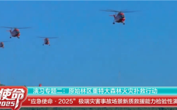 太霸气！国产新型“新舟”60灭火大飞机 3秒精准投水6000升 ！
