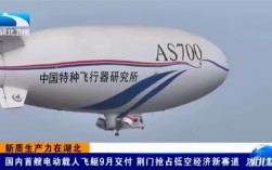 我国自研首艘电动载人飞艇AS700D冲刺9月交付：锂电驱动、时速80km ！