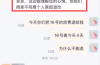 游客提前4天退酒店遭拒绝被迫多住 酒店已同意 飞猪客服：酒店不同意 !
