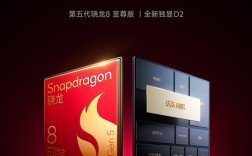 挑战最强性能释放！REDMI K90 Pro Max搭载第五代骁龙8至尊版+独显芯片D2 !