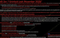 AMD Zen 7性能飞跃！最高32核、主频7.0GHz：超大X3D缓存 !