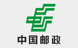电商、直播平台销售假冒邮资票品 中国邮政打假 !