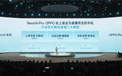 OPPO首台为直播而生手机！Reno14 Pro解决行业三大难题 ！