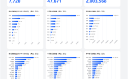 于东来“销售控速”失败：胖东来今年销售额已突破200亿元 !