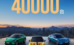 我们认真造车 终将获得越来越多人认可！小米汽车：2025年10月交付量持续超过40000台 ！