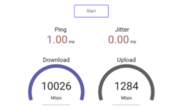 杭州电信推出“双万兆”套餐：实测网速突破10000Mbps ！