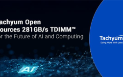Tachyum发布新型TDIMM内存技术 单条带宽达281 GB/s ！