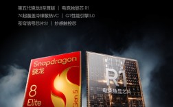 真我GT8 Pro搭载自研电竞独显芯片R1：2K 144Hz超帧 PC级画面体验 !