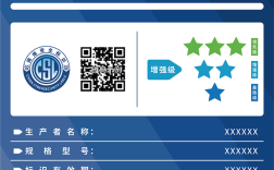 国家网信办、工信部公开征求意见：联网设备要网络安全标识！家用摄像头首批实施 ！
