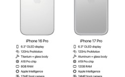 iPhone 17 Pro规格曝光：12GB内存 与安卓手机平起平坐 ！