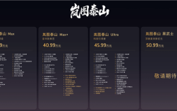 37.99万起的岚图泰山爆单！上市21分钟大定破万台 ！