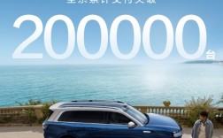 问界M9销量破20万！创50万级车型交付新纪录 !