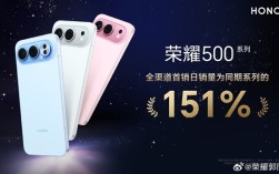 荣耀500系列首销卖爆：销量达前代151% ！