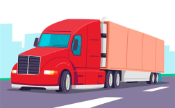 大型车辆有多处盲区：一定要远离大车记住了吗?