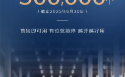 小目标已实现！华为车位到车位功能已覆盖全国50万个停车场 !