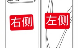 折叠版iPad！iPhone Fold外观细节出炉：音量键在顶部 ！