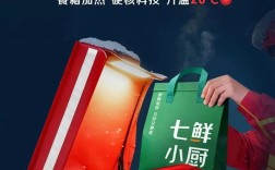 点外卖能看到实时温度！京东外卖上线加热餐箱：全职骑手免费 ！