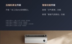 米家空调Pro系列OTA推送：升级全工况6Hz 更稳更省电 ！