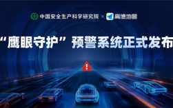 高德地图发布“鹰眼守护”预警系统：准确率达到90%以上 !
