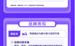 2025上半年电动两轮车销量榜出炉：雅迪、爱玛、台铃TOP3 ！