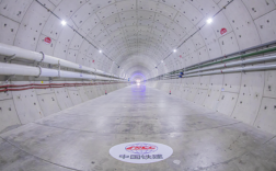 中国把16公里高铁隧道挖到了海底：将实现20毫米级精准对接 ！