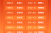 小幅下跌！国内新一轮油价调整时间确定：预计每升便宜两毛左右 ！