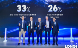 刷新纪录！隆基绿能商用尺寸叠层电池转化效率达33% ！