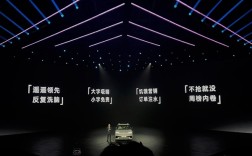 遥遥领先反复洗脑 大字吸睛小字免责！北京现代放范围伤害 !