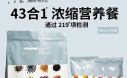 有电商平台售卖“人类饲料”：灵感来源于狗粮 销量已破万 ！