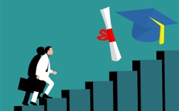 首位华人菲尔兹奖得主丘成桐:2030年将是中国数学崛起的关键节点 !