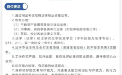 奇葩！一律所招人设王者荣耀段位条件：王者段可不受名校条件约束 ！