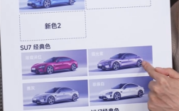 全新小米SU7车漆配色公布：一共9种 3款新颜色 ！