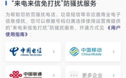 电话、短信防骚扰服务用户破10亿 累计防护超1000亿次 ！